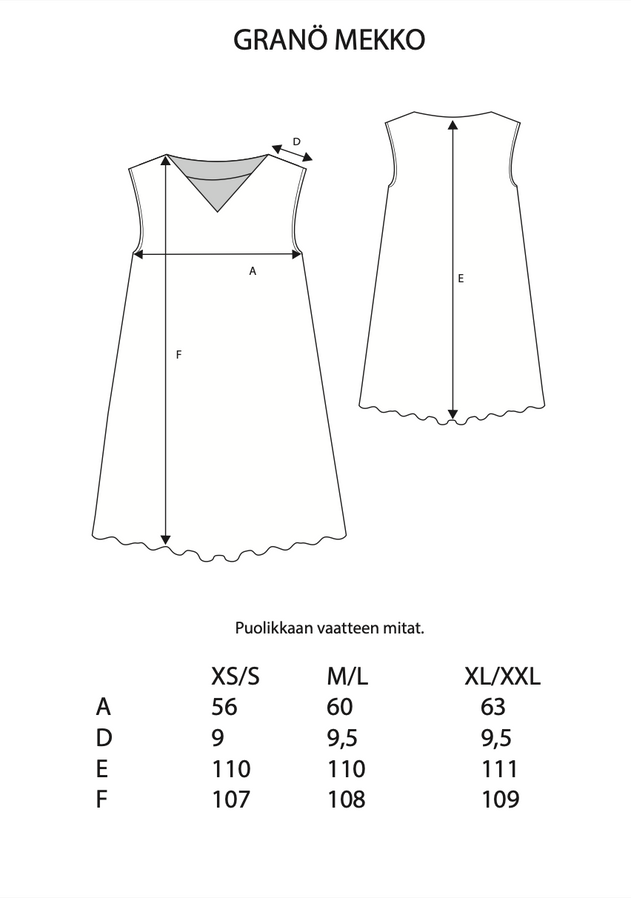 Granö Dress Raven Black