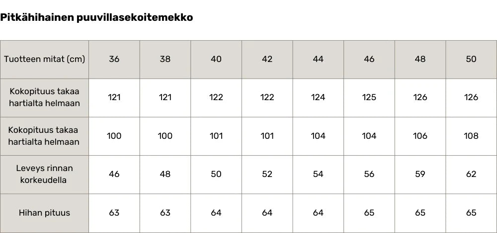 original-story--clarette-long-sleeve-cotton-blend-dress-white