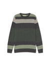Stripes